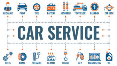 Service and Local Repair